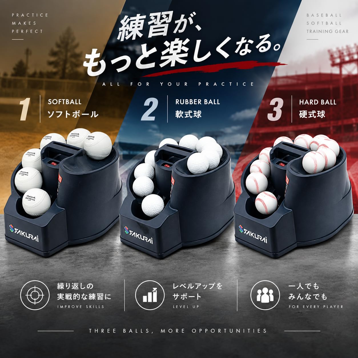 Amazon | サクライ貿易(SAKURAI)プロマーク(Promark) バッティング